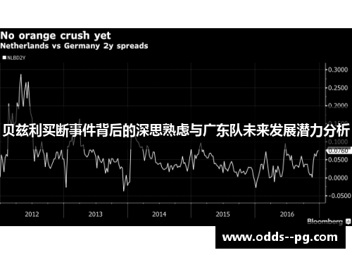 贝兹利买断事件背后的深思熟虑与广东队未来发展潜力分析