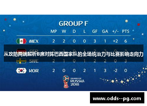 从攻防两端解析B席对阵巴西国家队的全场统治力与比赛影响走向力 从攻防两端解析B席对阵巴西国家队的全场统治力与比赛影响走向力
