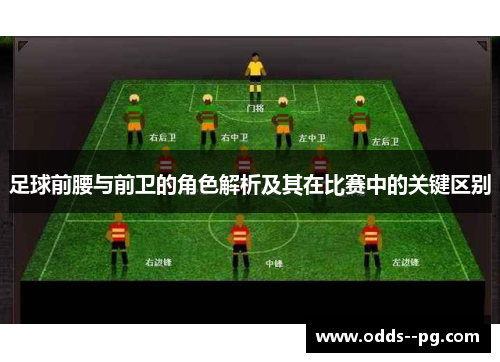 足球前腰与前卫的角色解析及其在比赛中的关键区别 足球前腰与前卫的角色解析及其在比赛中的关键区别