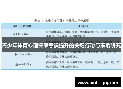 青少年体育心理健康意识提升的关键行动与策略研究