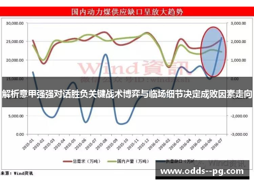 解析意甲强强对话胜负关键战术博弈与临场细节决定成败因素走向 解析意甲强强对话胜负关键战术博弈与临场细节决定成败因素走向