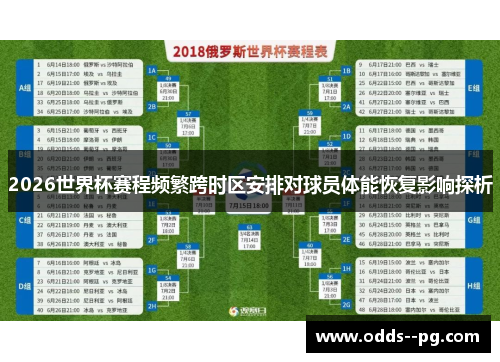 2026世界杯赛程频繁跨时区安排对球员体能恢复影响探析